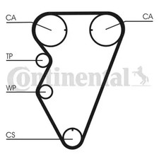 Kit de distribution Rover 75