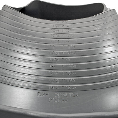 Dektite RFS4 Retrofit Gray Low or High Profile R-Panel Roofing.