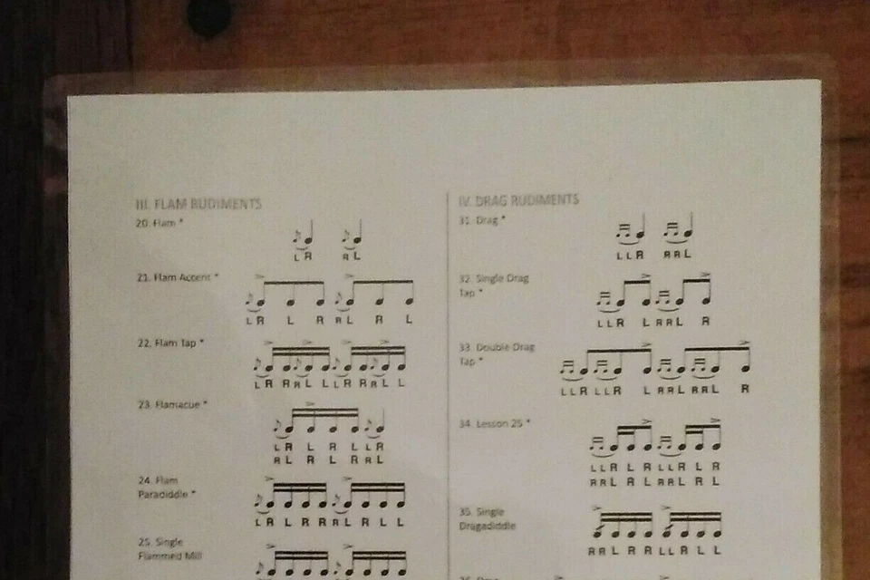 International Drum Rudiments Chart ~ Laminated ~ FREE Shipping ~ - Image 3 of 4