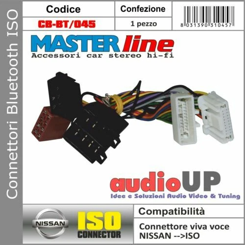 Connettori e terminali da auto 2008 per Nissan