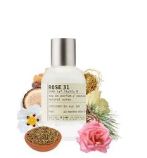 Rose 31 Le Labo parfum - un parfum unisex 2006