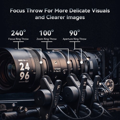 7artisans Spirite Zoom 24-96mm T2.9 S35 Zoom Cinema Lens For Canon EF/PL Mount - Picture 4 of 8