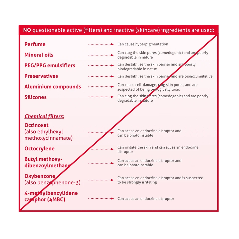 Ultrasun омолаживающее средство для лица SPF30 50 мл - Изображение 4 из 4