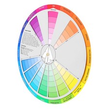 Color Learning Wheel Colour for Artist Paint Chart Watercolor Mixing