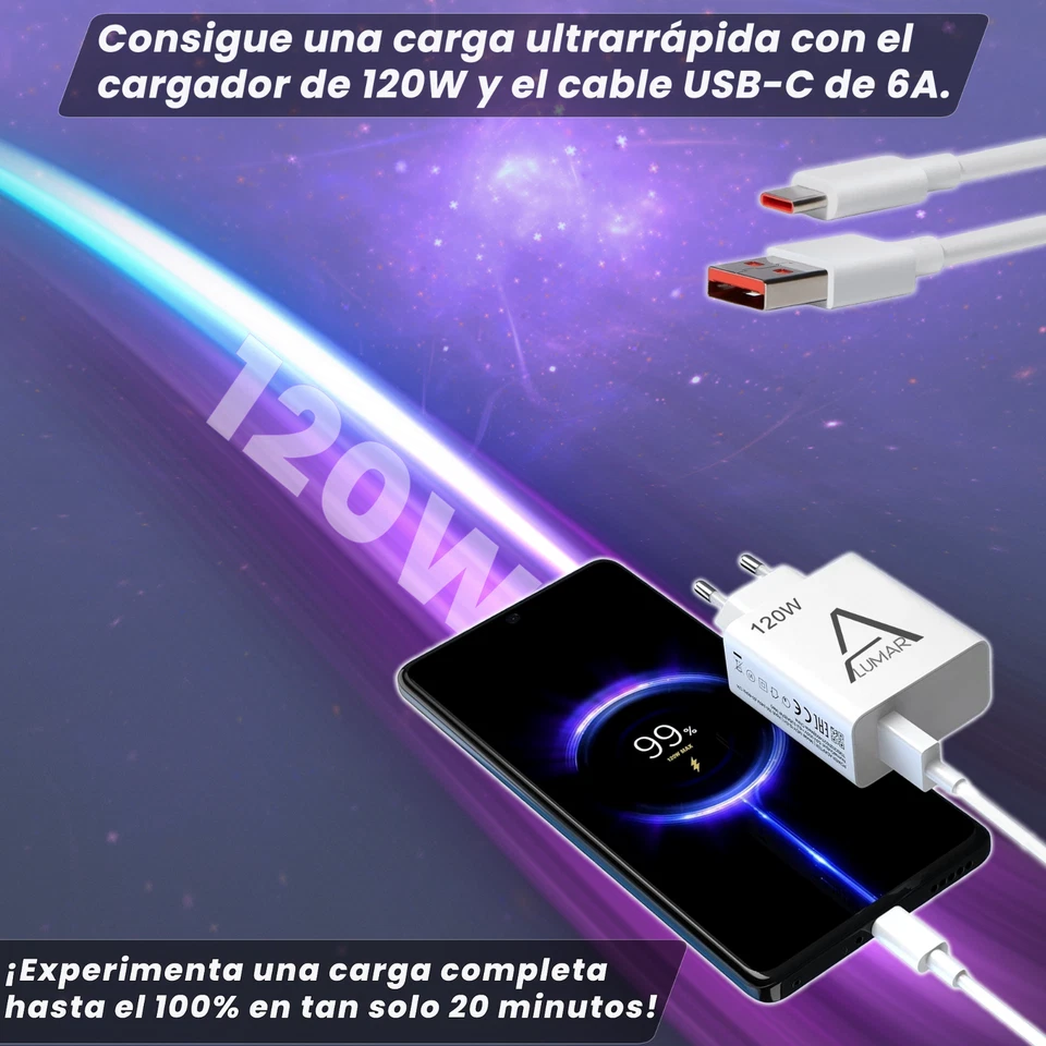 Cargador Hypercharge Turbo Charge  y Cable USB-C 6A, Xiaomi, Samsung - Imagen 2 de 4