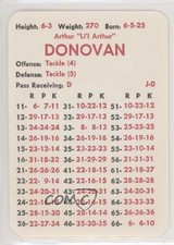 1980-89 APBA Football Great Teams of the Past Art Donovan (J-0) HOF 0q3