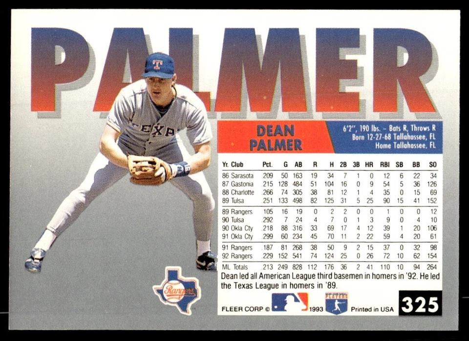 1993 Fleer Dean Palmer Texas Rangers #325 - Image 2 of 2