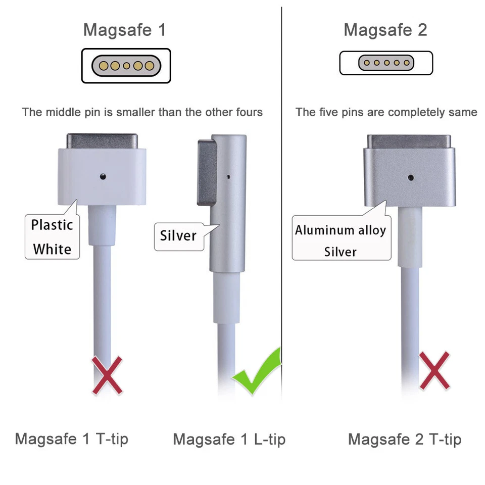 85W Netzteil Ladekabel Ladegerät Adapter Für Macbook Pro MagSafe 1, L-Tipp A1286 - Bild 2 von 4