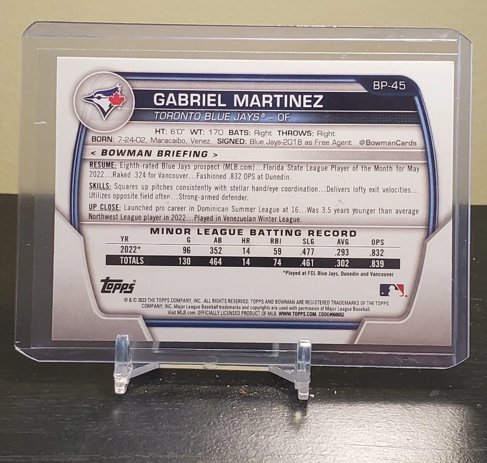 2023 Bowman Prospects - GABRIEL MARTINEZ - 1st Bowman - Green /99 - Blue Jays - Image 3 of 3