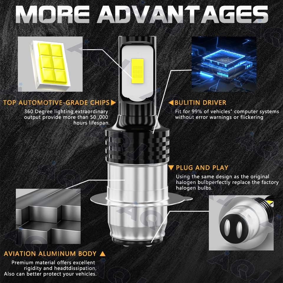 2x 12V H6M P15D Moped Scooter LED Headlight Bulb White Fog Light Projector Lens Foto 4 de 4