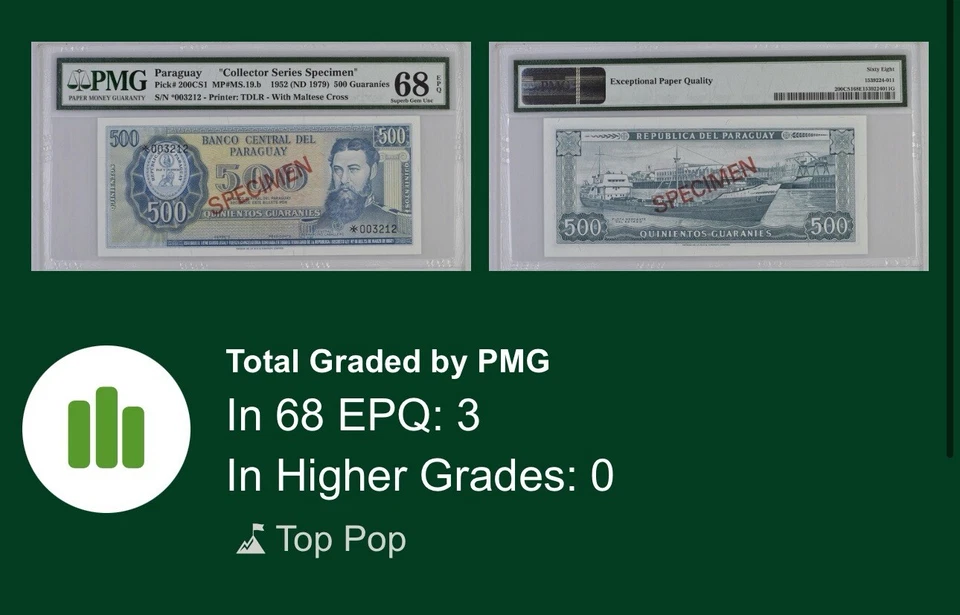 Paraguay ""Collector Series Specimen"", 500 Guaraníes 1952 (ND 1979) PMG 68 TOP - Image 3 of 3
