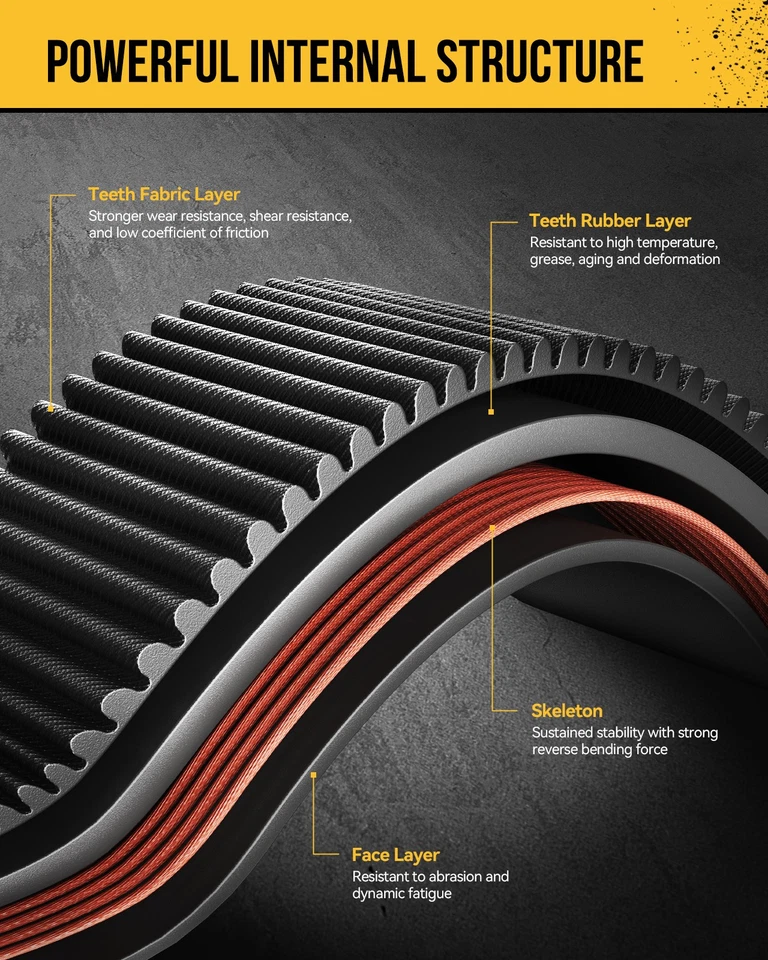 Timing Belt Kit For 2005-2009 Hyundai Tucson 2.0L 2007-2010 Hyundai Elantra - Image 3 of 4