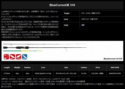 Yamaga Blanks BlueCurrent 3 510 Light Salt Spinning rod From