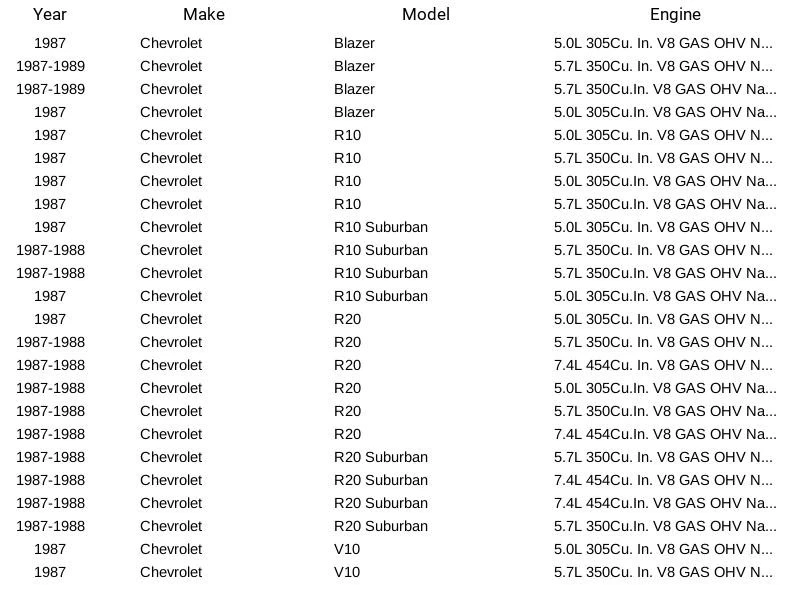 Transmisor de bomba de combustible GMB 530-6022 para Chevrolet GMC Blazer R10 R10 Suburban 87-89 Foto 4 de 4