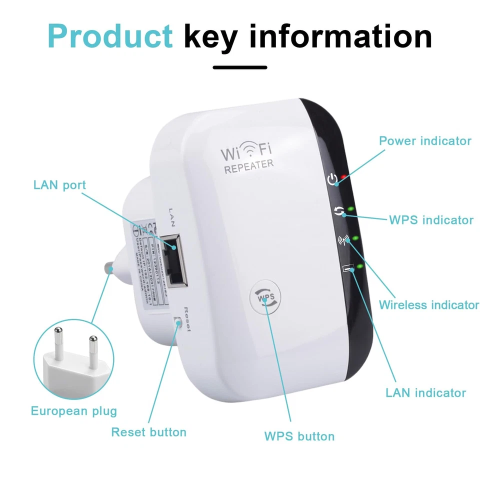 WLAN Repeater Verstärker Internet 2.4 GHz 300MbpsMit Repeater/AP Modus - Bild 2 von 4