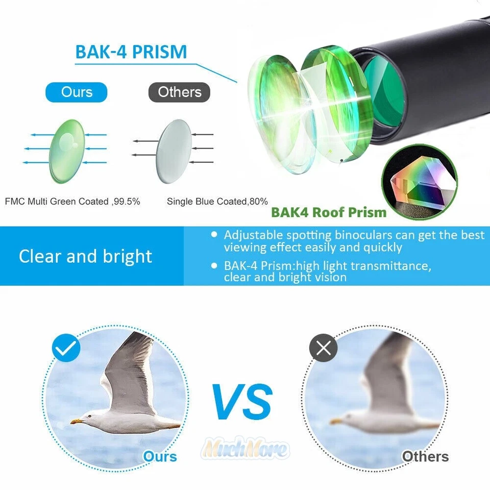 Day/Night Military Telescope 4K 10-300X40mm Stretch Zoom HD Monocular Waterproof - Image 4 of 4