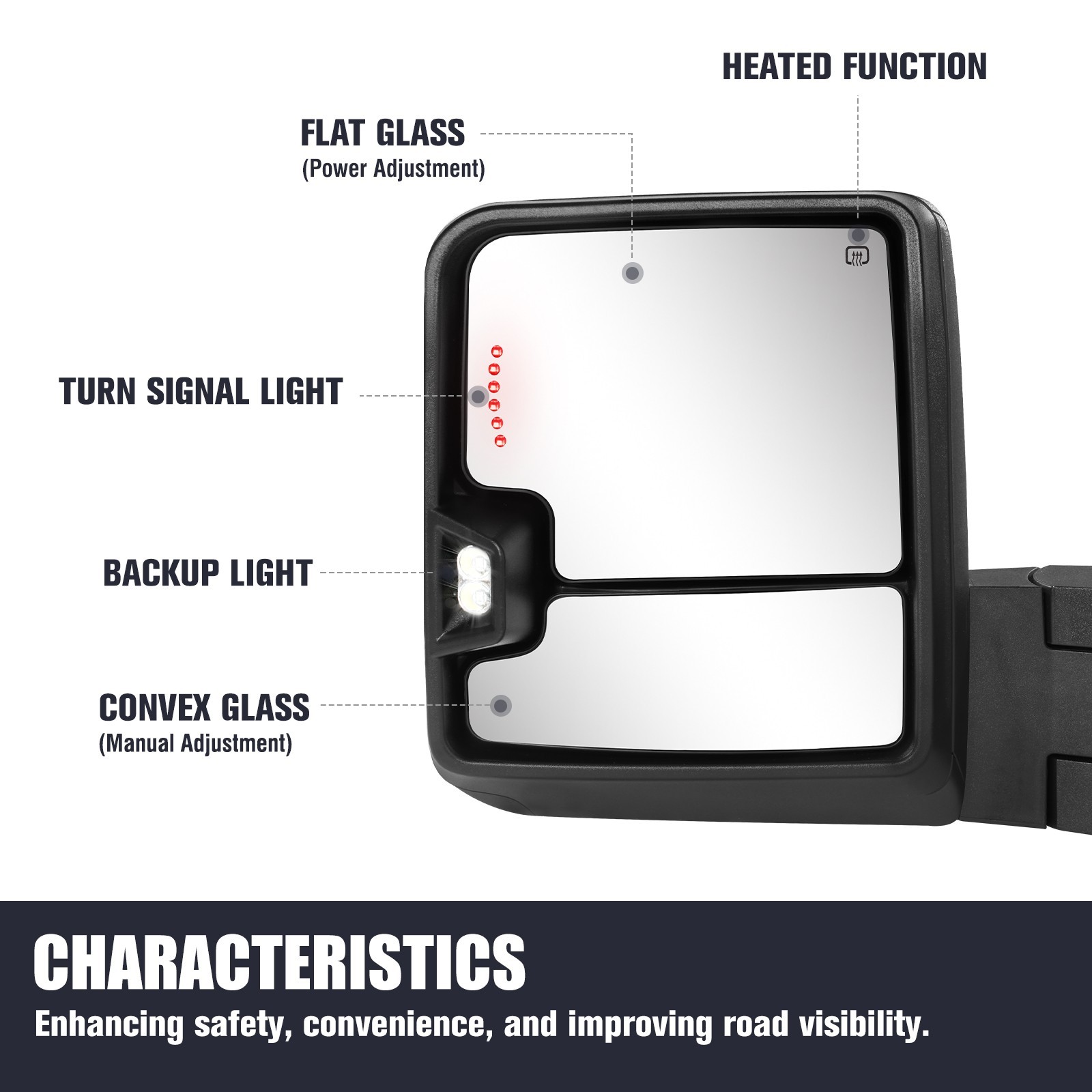 Power Folding Tow Mirror Dynamic Signal For 2007-2013 Chevy Silverado GMC Sierra