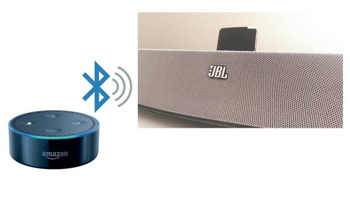 speaker dock Amazon Alexa Echo Dot 