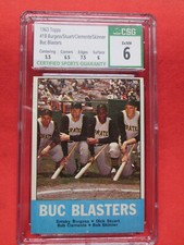 1963 TOPPS #18 ROBERTO CLEMENTE BUC BLASTERS CSG 6