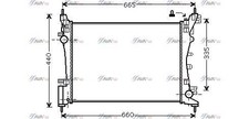 Radiateur Fiat PUNTO EVO