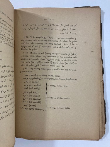 Ottoman Grammar in Greek 1887 Istanbul RARE - Picture 5 of 8