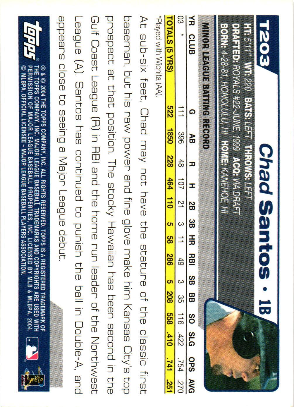 2004 Topps Traded & Rookies Signed MLB Baseball Card RC You Pick for Set - Picture 41 of 49