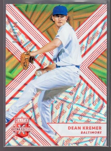 Elite Extra Edition 2018 Red Aspirations Rookies #/150 ¡Lista de selección! Ene 2024 - Imagen 43 de 54