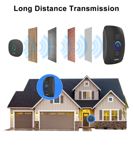 Wireless Door Bells Waterproof Long Range Plug in Home Cordless Doorbell 32Chime - Picture 14 of 15