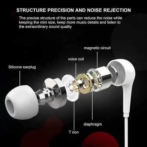In Ear Bass Wired Headphones With Mic Stereo Earphones Mp3 Sport Pho (FVS025877) - Picture 4 of 4
