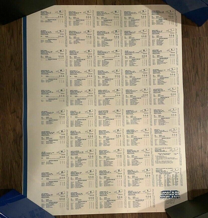 1987 World of Outlaws uncut Proof press sheet! Jeff Gordon 1st rookie Card! - Image 3 of 4