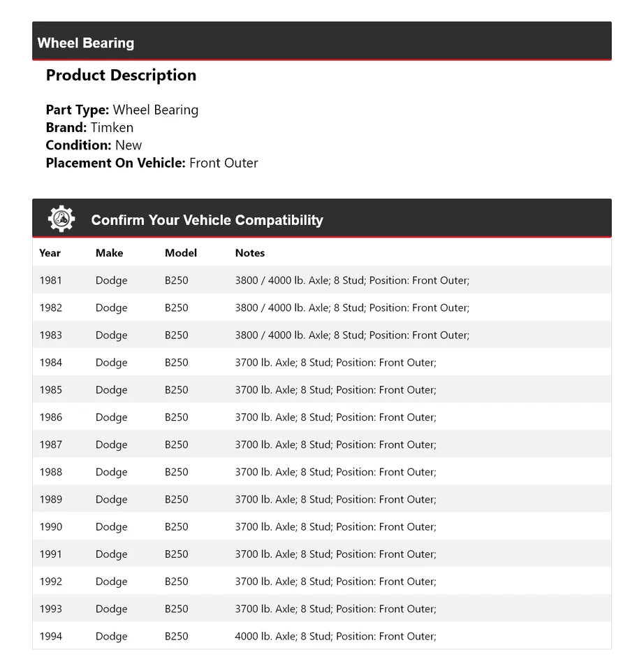 For 1981-1994 Dodge B250 Wheel Bearing Front Outer Timken 1982 1983 1984 1985 - Image 2 of 4