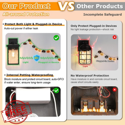 #ad #ad Outdoor Porch Light Dusk to Dawn GFCI Outlet Water Rippled Glass Black $54.99