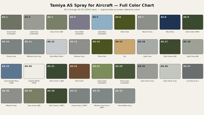 Tamiya AS Series Aircraft Lacquer Spray Paint  100ml