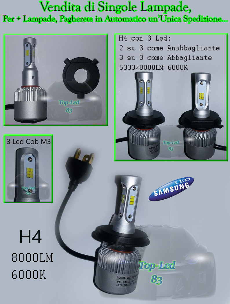 PICAA 2X Fari LED Lavoro 7 Pollici 36W - Impermeabili IP67 Per Fuoristrada, Moto, SUV, Camion 12V/24V - Foto 6