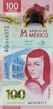 MEXICO - 2020 100 Pesos Carillo and Rabiela UNC