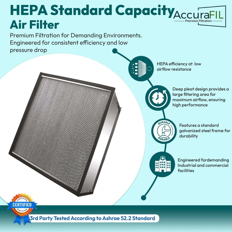 AccuraFil - FILTRO HEPA SC _ 24x24x12 Foto 3 de 4