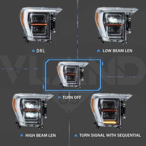 VLAND LED Projector Headlights For 2021 2022 2023 Ford F150 F-150 W/Dynamic DRL - Bild 3 von 12