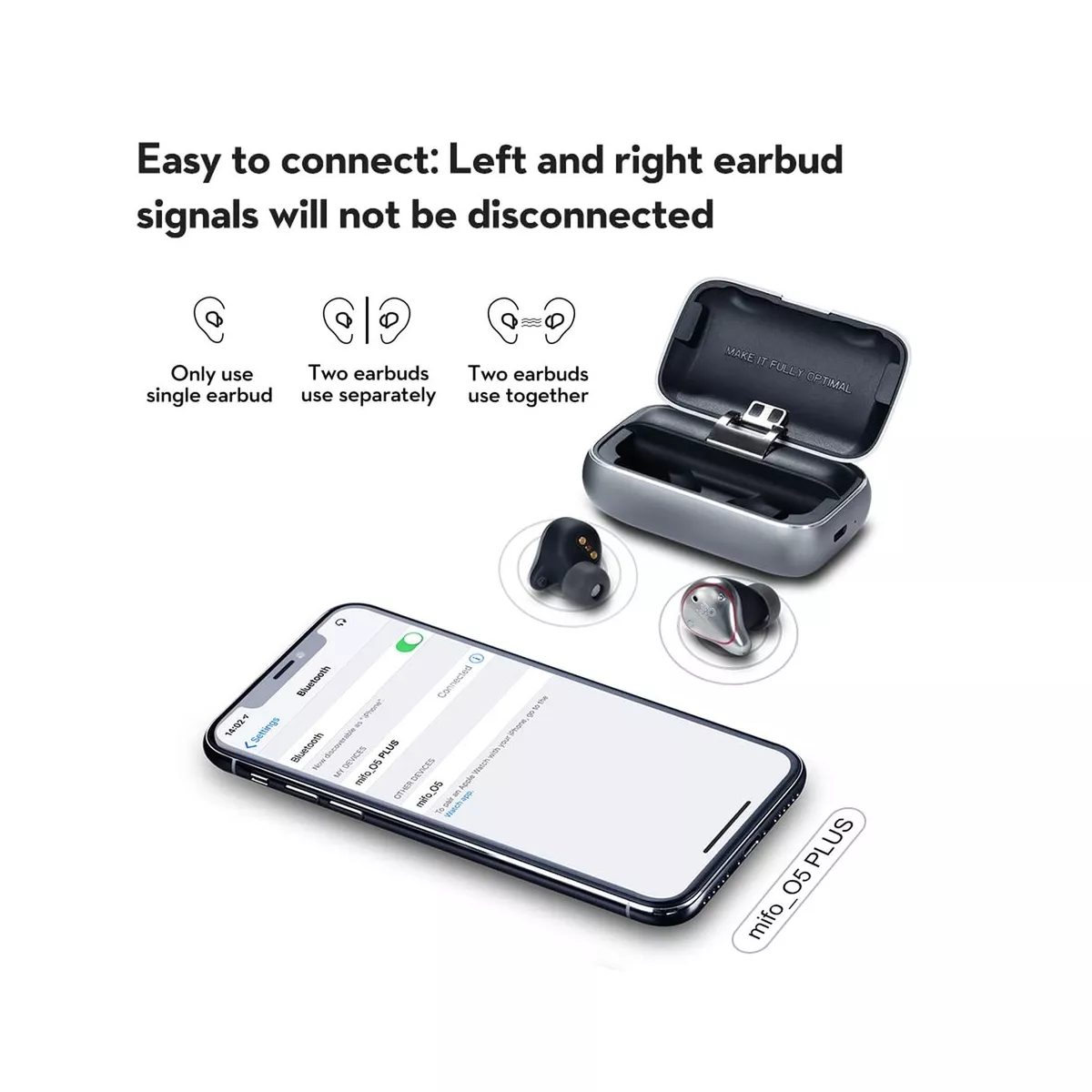 2022 Upgraded Version MIFO O5 Plus Gen 2 True Wireless Earbuds