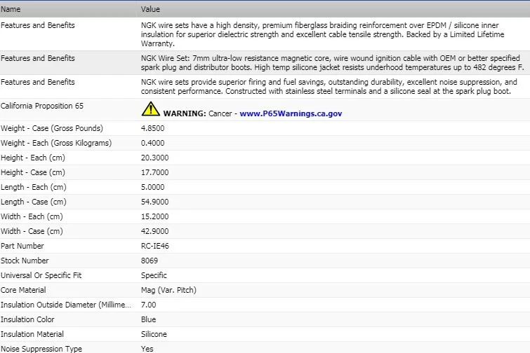 Juego de cables de encendido NGK para 1990-1993 GEO Storm L4-1,6 L Foto 3 de 4