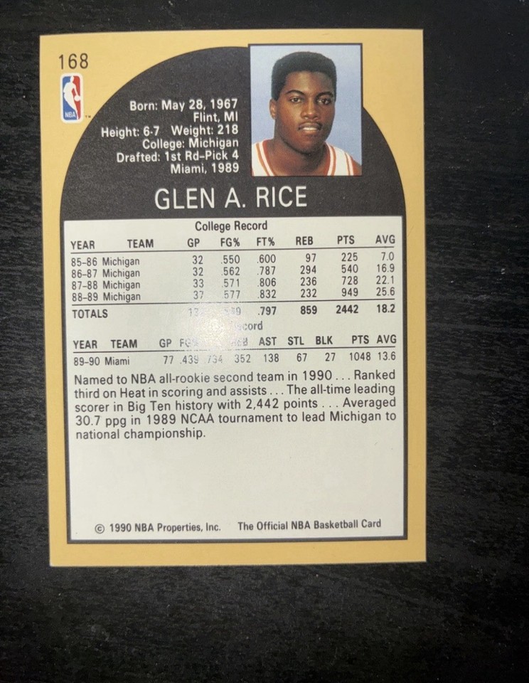 4 NBA Basketball Card Lot, Rookies, Skybox, Stockton, Barkley, Rice ...