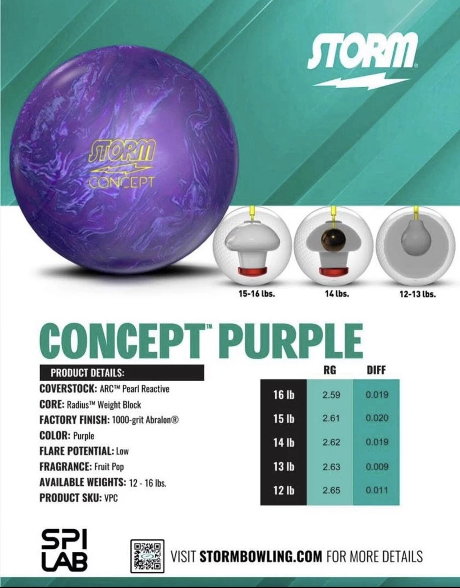 25+ Storm Bowling Balls for sale | Updated Oct 2026