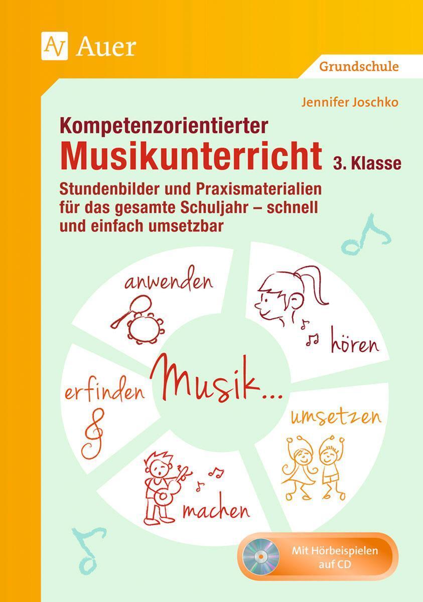 Kompetenzorientierter Musikunterricht 3. Klasse | Jennifer Joschko |