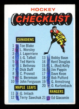 1965-66 Topps Hockey Cards 12