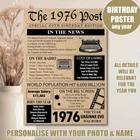 RECYCLED 1976 50th PERSONALISED Birthday Newspaper Gift Facts POSTER PRINT 59