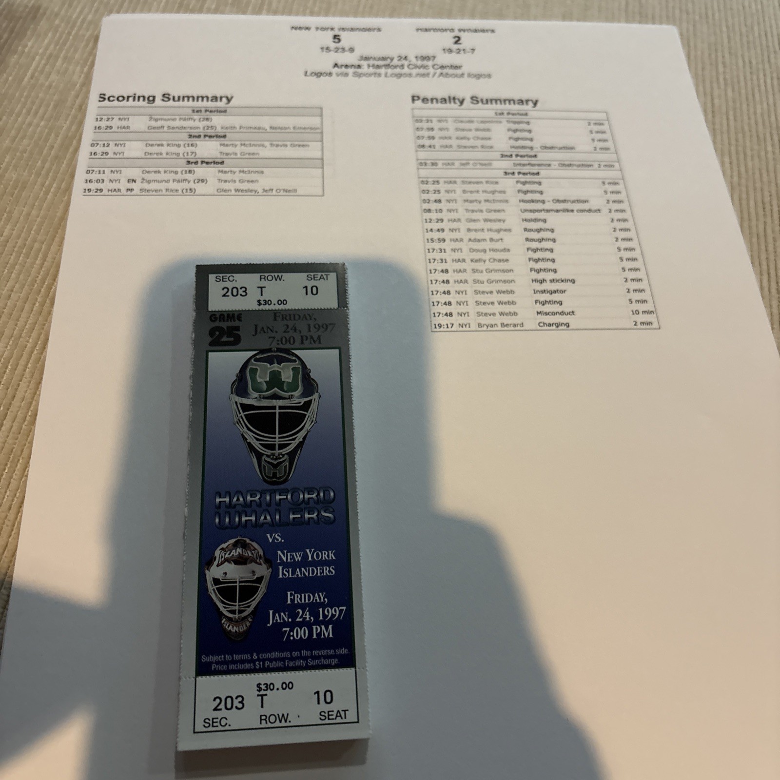 1997 Hartford Whalers vs NY Islanders Ticket stub 1/24 Derek King hat trick
