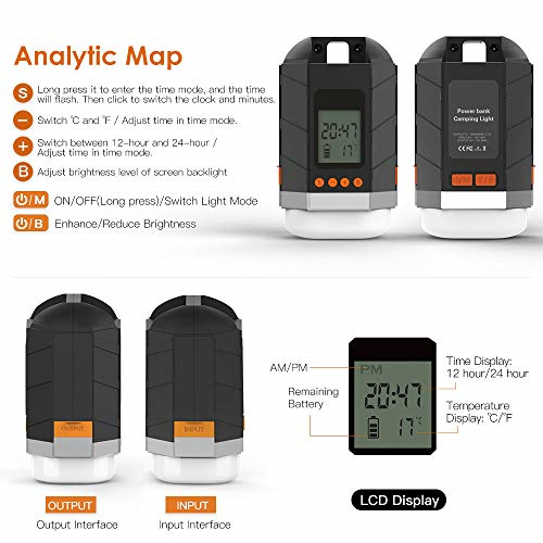 Sinvitron LED Camping Lantern Rechargeable/Power Bank 15000mAh Camping