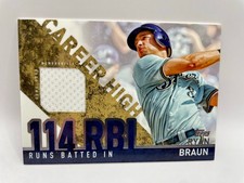 Ryan Braun 2015 Topps Series 2 #CHR-RB Career High Game-Used Relic - Brewers