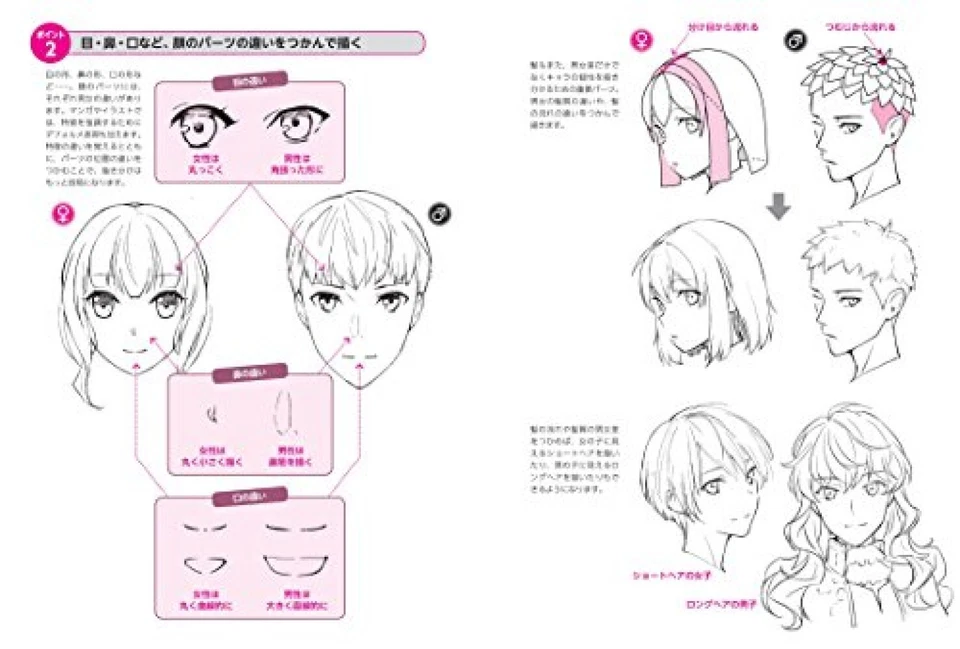 How To Draw Manga Anime Differentiating the faces of men and women Japanese Book - Image 3 of 4