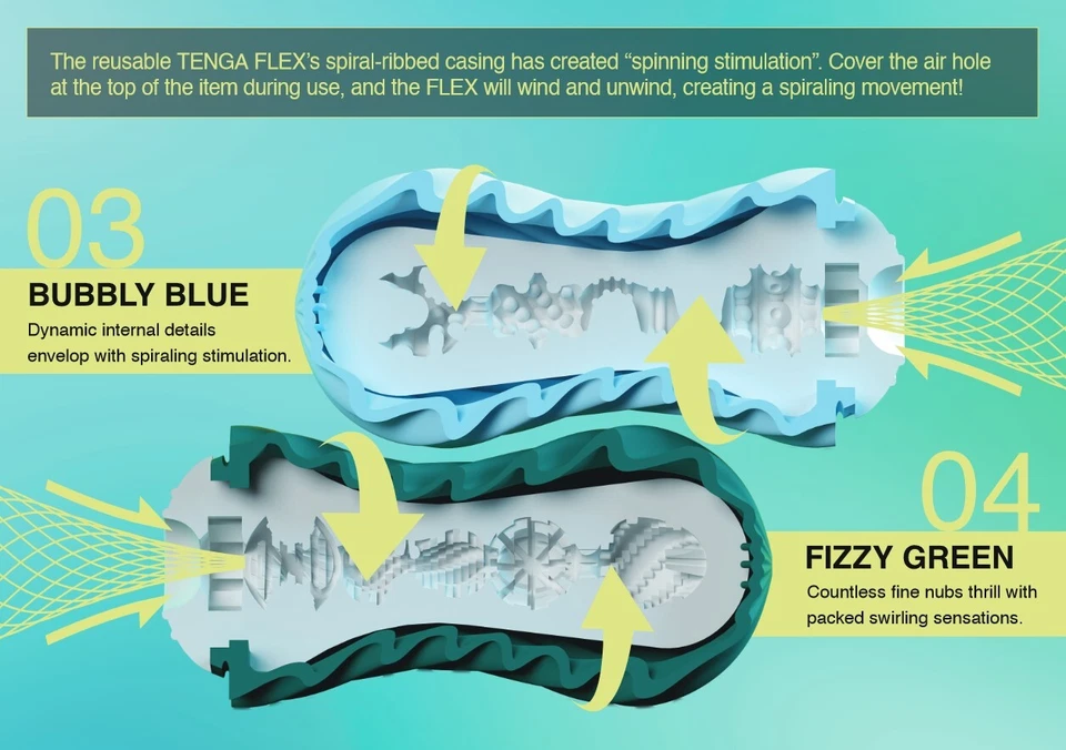 TENGA Spinner FLEX🍯Reutilizable Realista Espiral Stroker Manga Masturbador Taza Sexual Foto 4 de 4