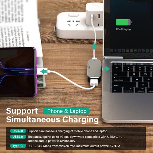 5 in 1 USB C Hub Multiport 4K HDMI Adapter Compatible with iPad MacBook Pro Air - Picture 6 of 12